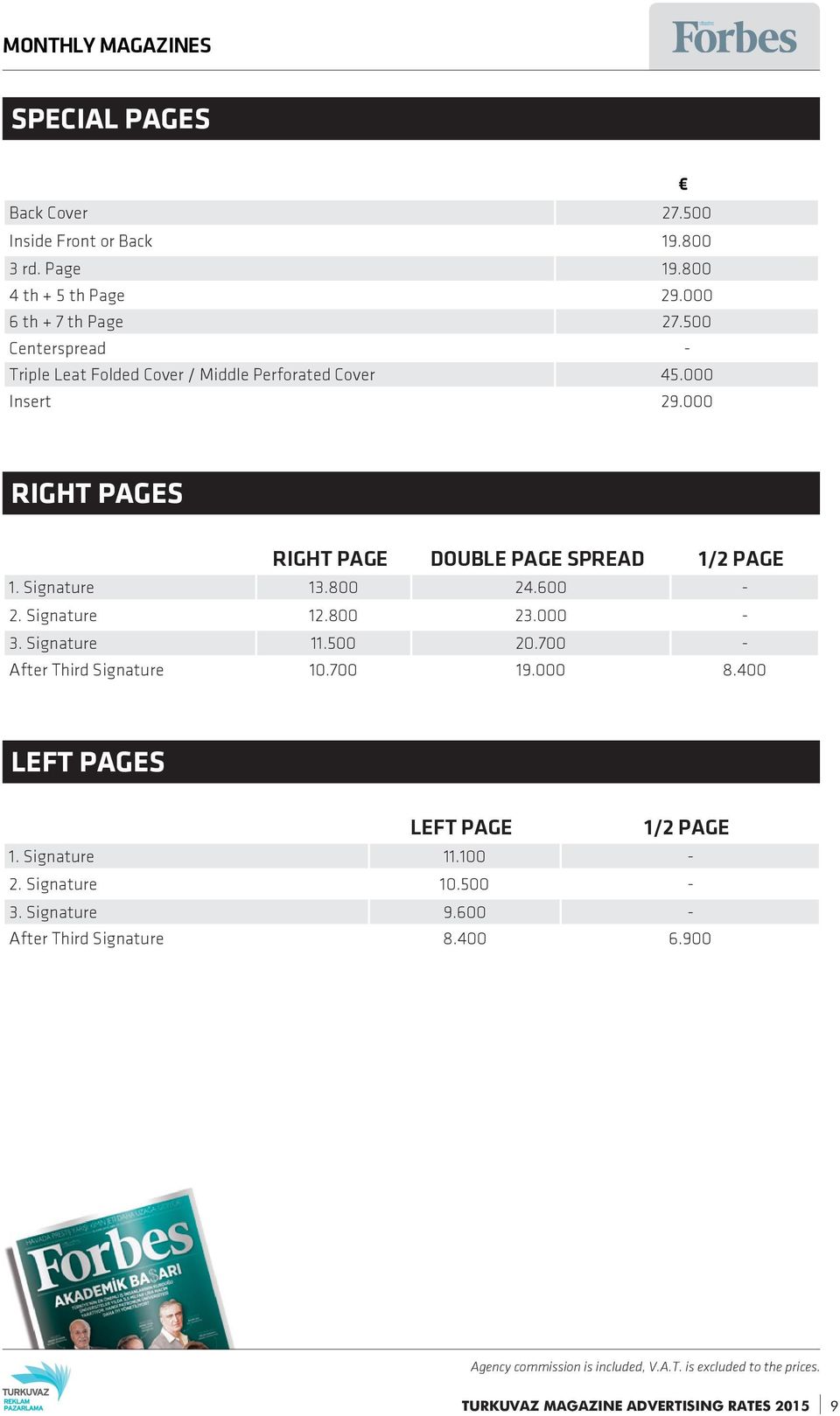 000 RIGHT PAGE DOUBLE PAGE SPREAD 1. Signature 13.800 24.600-2. Signature 12.800 23.000-3. Signature 11.500 20.