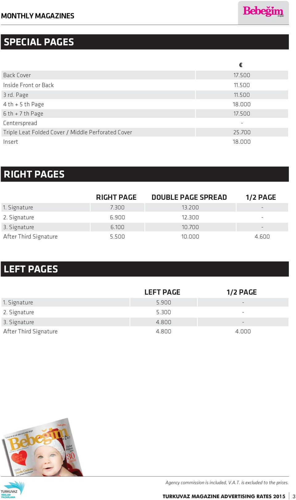 000 RIGHT PAGE DOUBLE PAGE SPREAD 1. Signature 7.300 13.200-2. Signature 6.900 12.300-3. Signature 6.100 10.