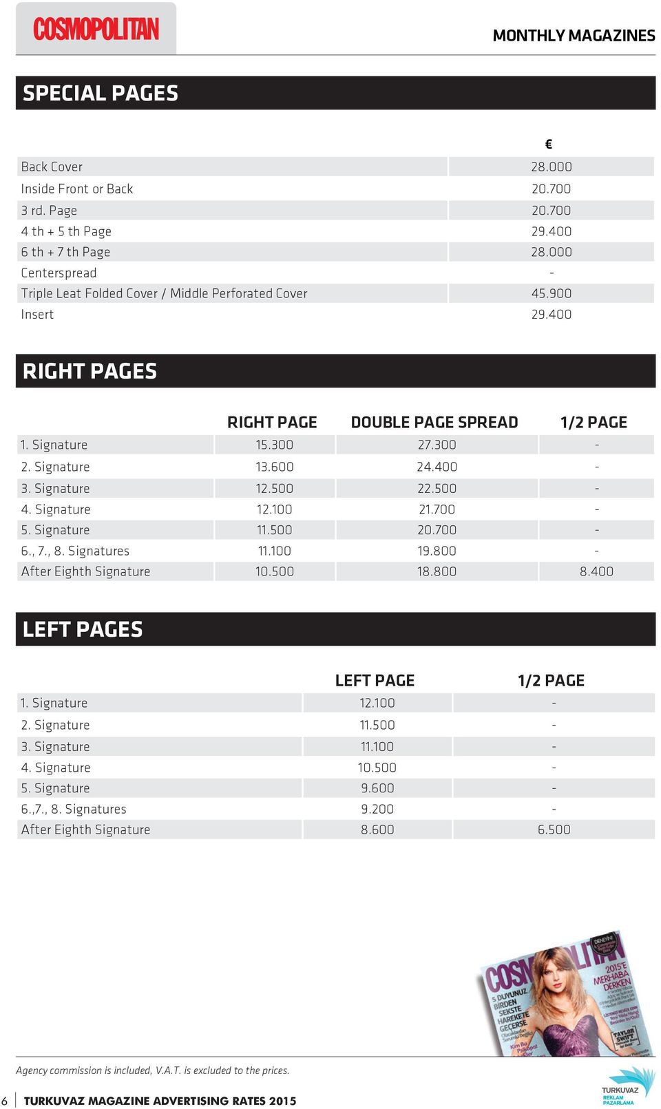 Signature 12.500 22.500-4. Signature 12.100 21.700-5. Signature 11.500 20.700-6., 7., 8. Signatures 11.100 19.800 - After Eighth Signature 10.500 18.800 8.400 1.