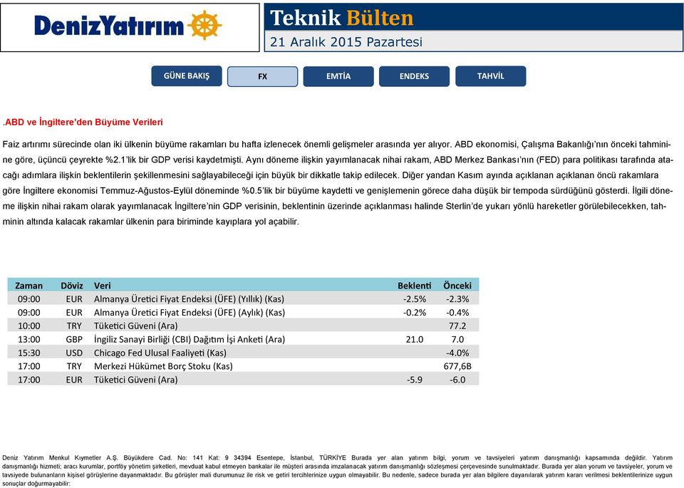 Aynı döneme ilişkin yayımlanacak nihai rakam, ABD Merkez Bankası nın (FED) para politikası tarafında atacağı adımlara ilişkin beklentilerin şekillenmesini sağlayabileceği için büyük bir dikkatle