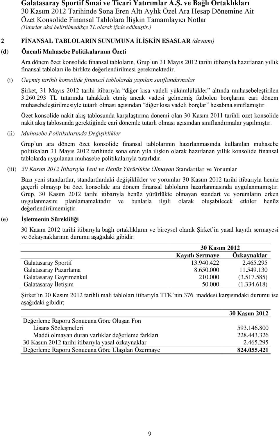 Geçmiş tarihli konsolide finansal tablolarda yapılan sınıflandırmalar Şirket, 31 Mayıs 2012 tarihi itibarıyla diğer kısa vadeli yükümlülükler altında muhasebeleştirilen 3.260.