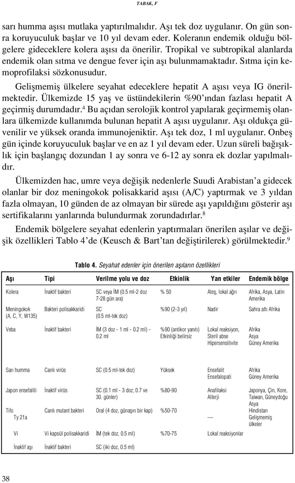 Geliflmemifl ülkelere seyahat edeceklere hepatit A afl s veya IG önerilmektedir. Ülkemizde 15 yafl ve üstündekilerin %90 ndan fazlas hepatit A geçirmifl durumdad r.