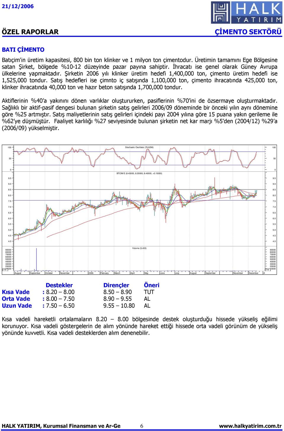 #$" ( $)" $$$$ =<$# 2 2 7 $ /=5&$+$&#$ 2$$ E=)<#$(>=< > &$2 Stochastic Oscillator (79.6296) BTCIM E (8., 8., 8., +.) 9. 9. 8. 8. 7. 7. 6. 6. 5. 5. 4.