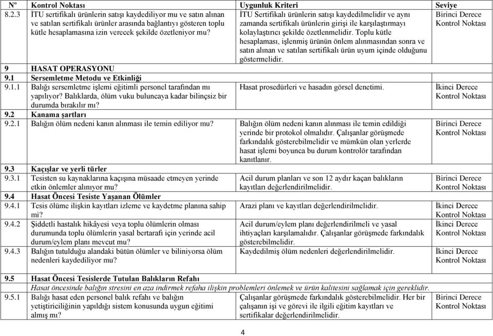 9 HASAT OPERASYONU 9.1 Sersemletme Metodu ve Etkinliği 9.1.1 Balığı sersemletme işlemi eğitimli personel tarafından mı yapılıyor?