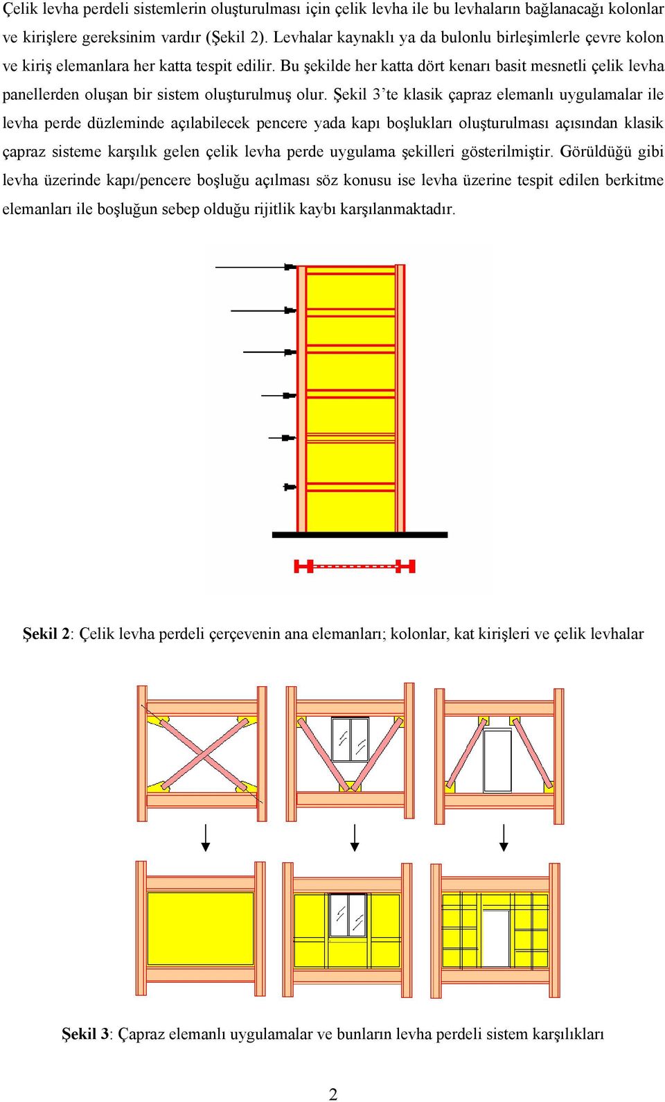 Bu şekilde her katta dört kenarı basit mesnetli çelik levha panellerden oluşan bir sistem oluşturulmuş olur.