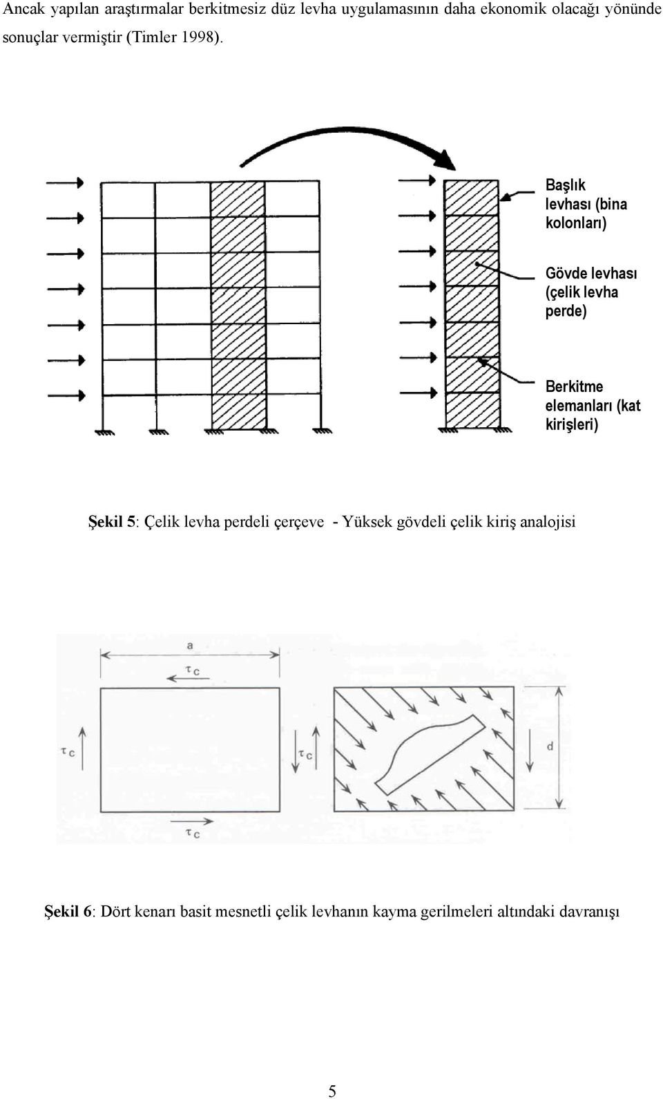 Başlık levhası ( bina kolonları) Gövde levhası (çelik levha perde) Berkitme elemanları ( kat