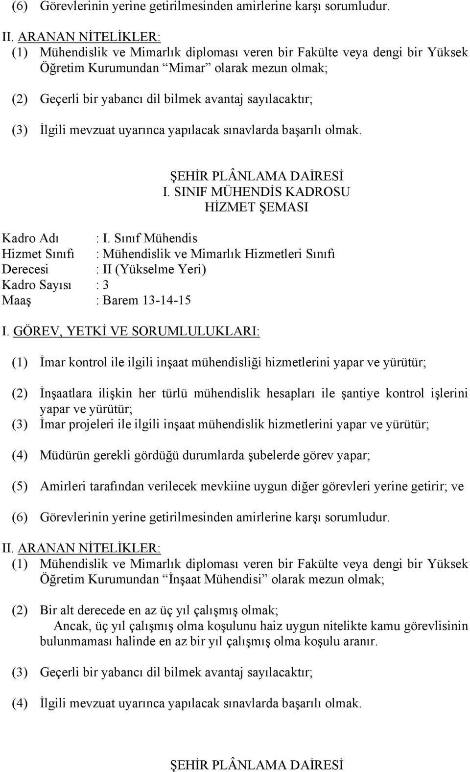 uyarınca yapılacak sınavlarda başarılı olmak. I. SINIF MÜHENDİS KADROSU Kadro Adı : I.