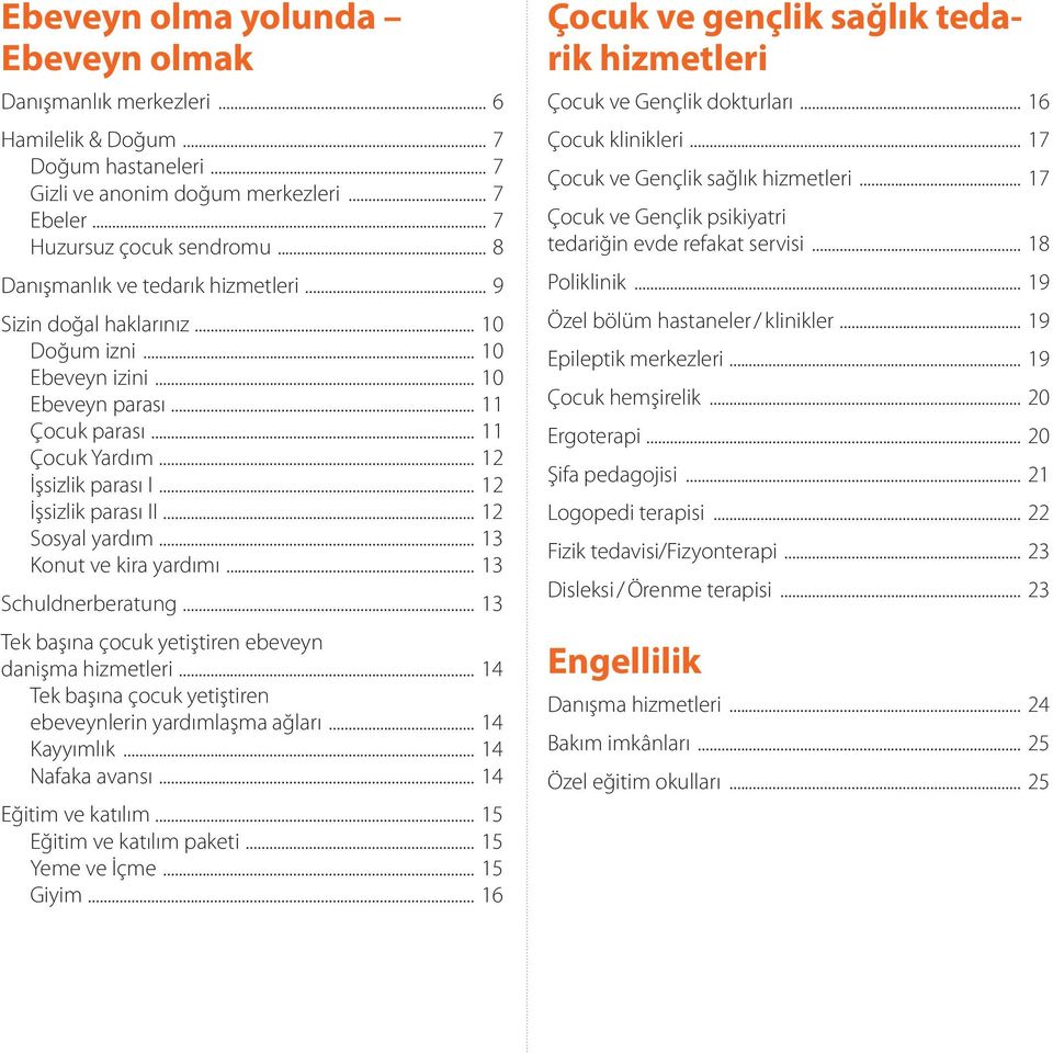 .. 12 İşsizlik parası II... 12 Sosyal yardım... 13 Konut ve kira yardımı... 13 Schuldnerberatung... 13 Tek başına çocuk yetiştiren ebeveyn danişma hizmetleri.