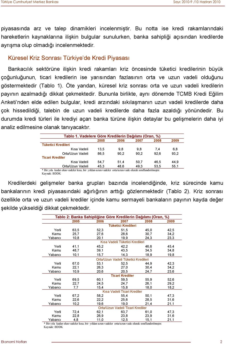 Küresel Kriz Sonrası Türkiye de Kredi Piyasası Bankacılık sektörüne ilişkin kredi rakamları kriz öncesinde tüketici kredilerinin büyük çoğunluğunun, ticari kredilerin ise yarısından fazlasının orta