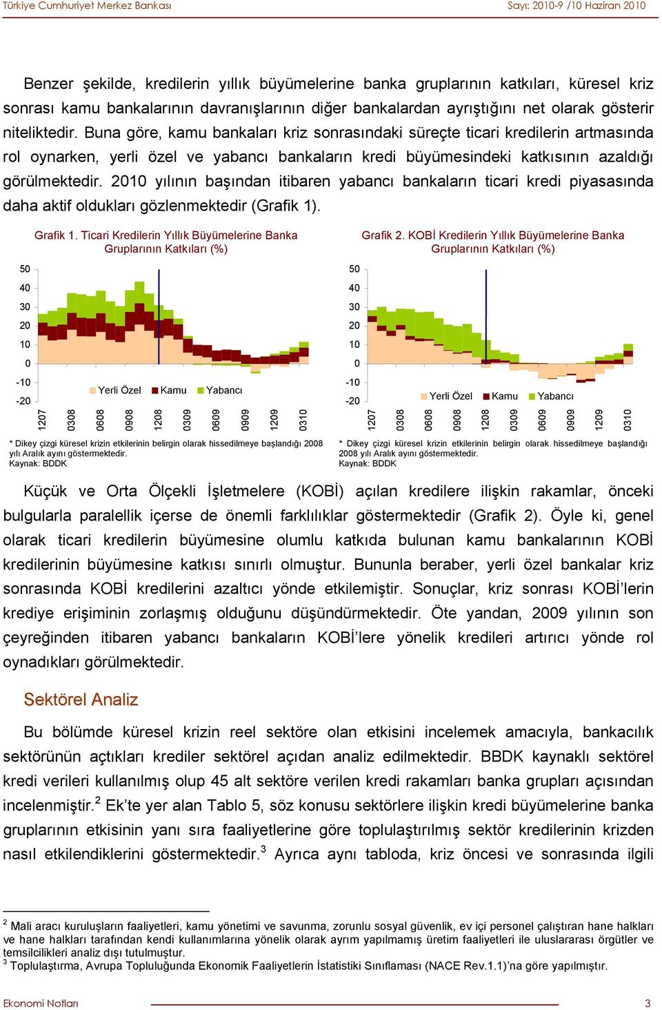 21 yılının başından itibaren yabancı bankaların ticari kredi piyasasında daha aktif oldukları gözlenmektedir (Grafik 1). 5 4 3 2 1-1 -2 Grafik 1.