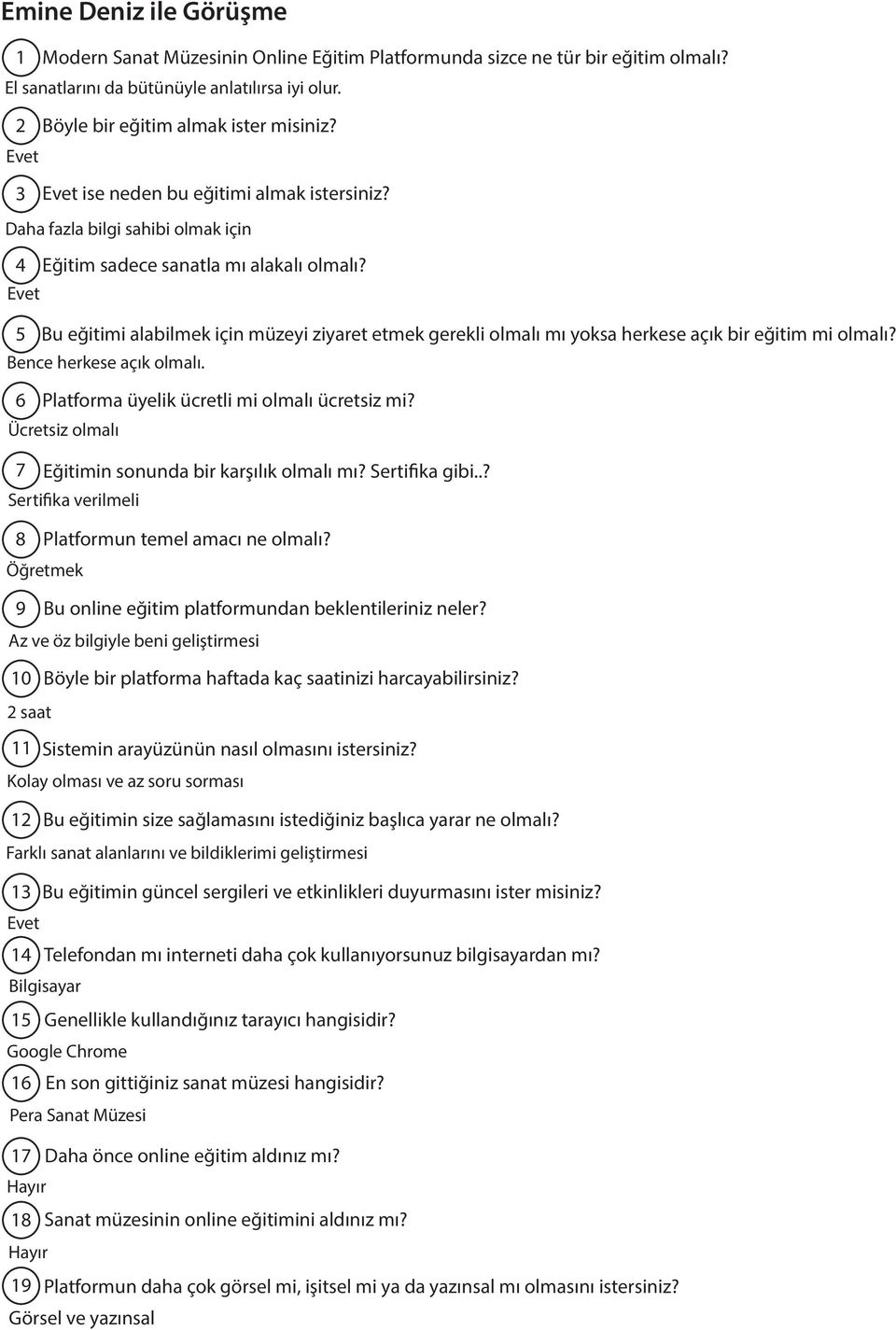 5 Bu eğitimi alabilmek için müzeyi ziyaret etmek gerekli olmalı mı yoksa herkese açık bir eğitim mi olmalı? Bence herkese açık olmalı. 6 Platforma üyelik ücretli mi olmalı ücretsiz mi?