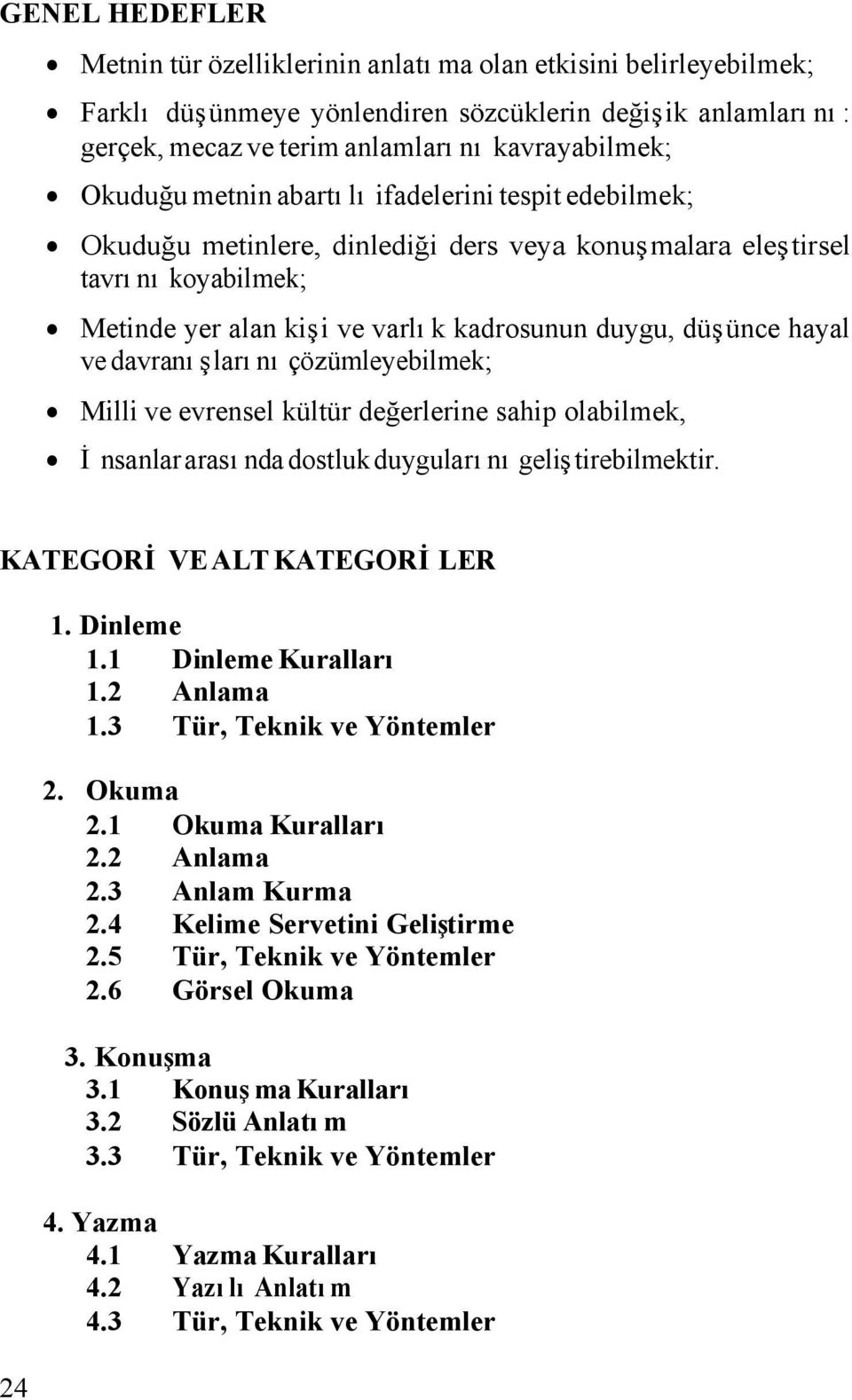 ve davranışlarını çözümleyebilmek; Milli ve evrensel kültür değerlerine sahip olabilmek, İnsanlar arasında dostluk duygularını geliştirebilmektir. KATEGORİ VE ALT KATEGORİLER 24 1. Dinleme 1.