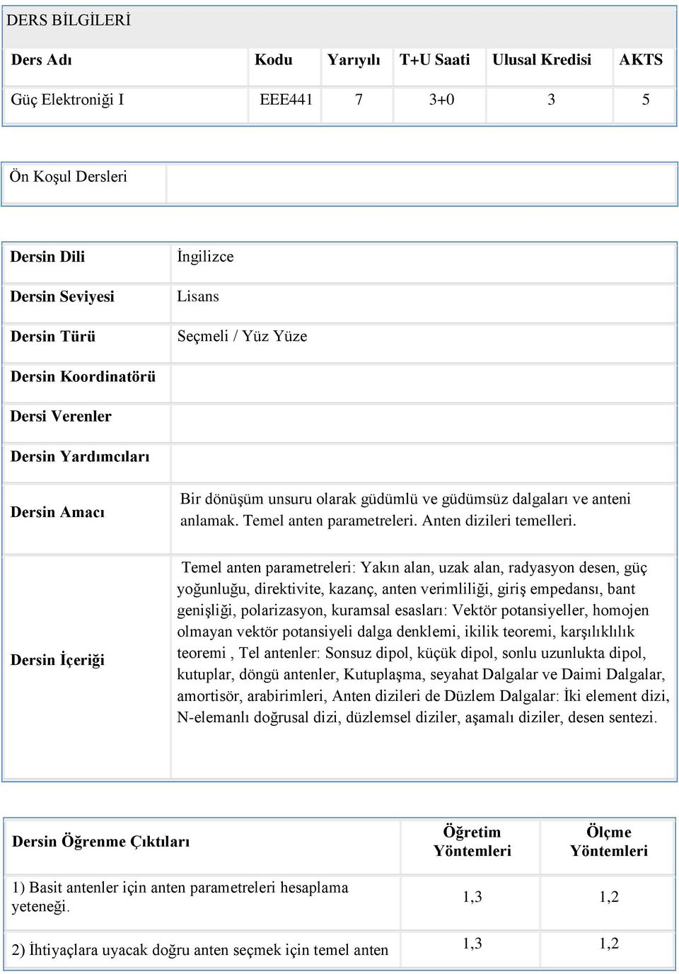 Dersin İçeriği Temel anten parametreleri: Yakın alan, uzak alan, radyasyon desen, güç yoğunluğu, direktivite, kazanç, anten verimliliği, giriş empedansı, bant genişliği, polarizasyon, kuramsal