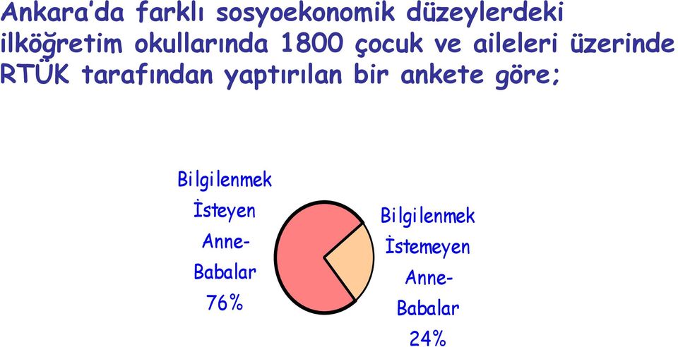 tarafından yaptırılan bir ankete göre; Bilgilenmek