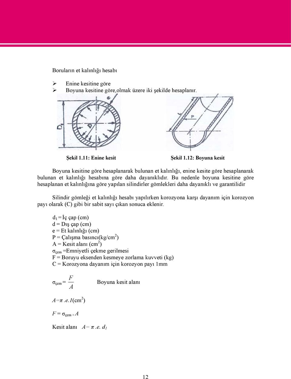 Bu nedenle boyuna kesitine göre hesaplanan et kalınlığına göre yapılan silindirler gömlekleri daha dayanıklı ve garantilidir Silindir gömleği et kalınlığı hesabı yapılırken korozyona karşı dayanım