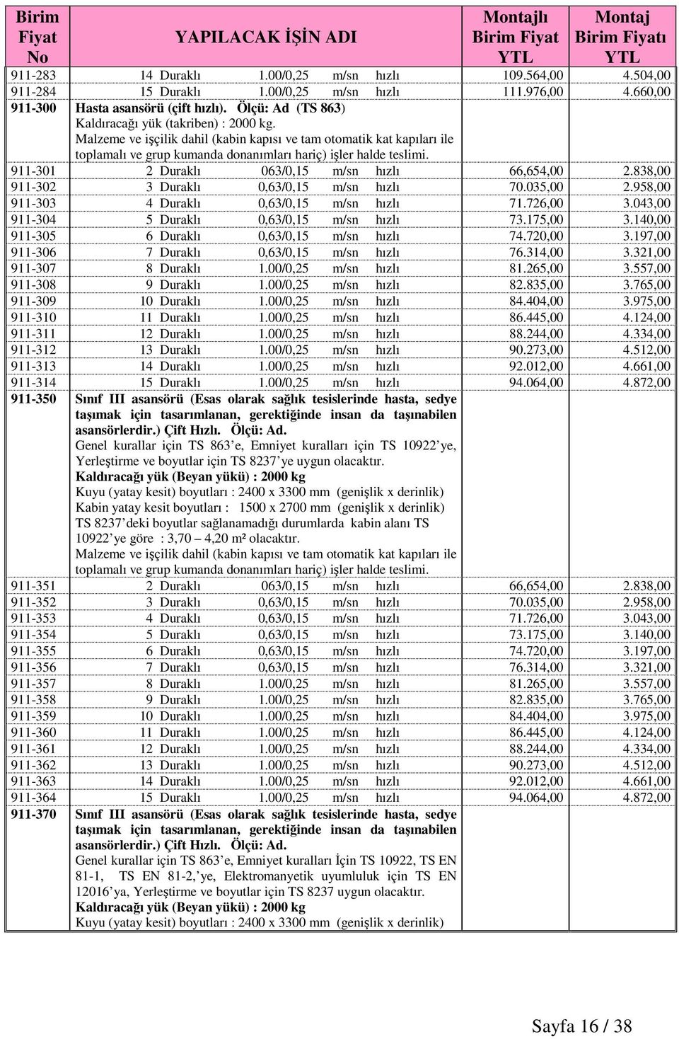 958,00 911-303 4 Duraklı 0,63/0,15 m/sn hızlı 71.726,00 3.043,00 911-304 5 Duraklı 0,63/0,15 m/sn hızlı 73.175,00 3.140,00 911-305 6 Duraklı 0,63/0,15 m/sn hızlı 74.720,00 3.