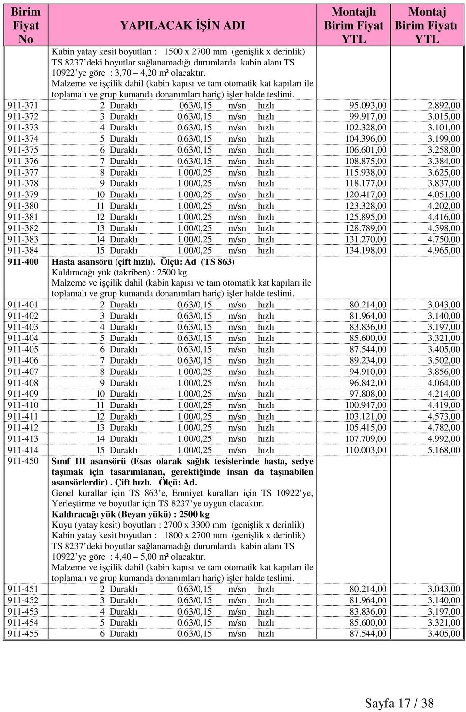 199,00 911-375 6 Duraklı 0,63/0,15 m/sn hızlı 106.601,00 3.258,00 911-376 7 Duraklı 0,63/0,15 m/sn hızlı 108.875,00 3.384,00 911-377 8 Duraklı 1.00/0,25 m/sn hızlı 115.938,00 3.