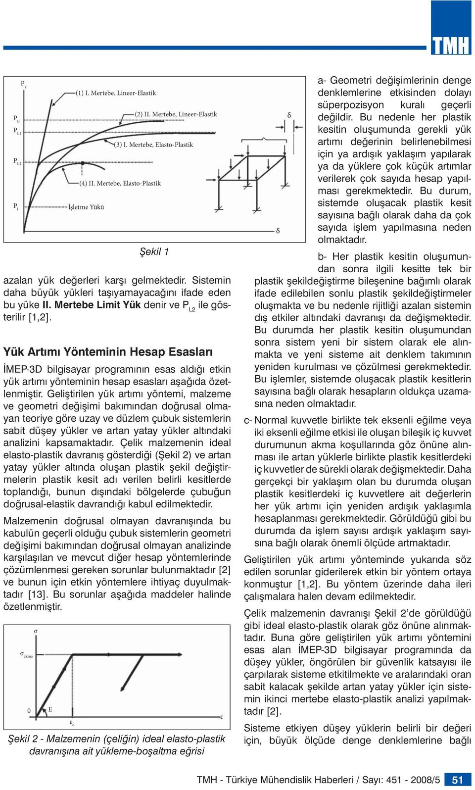 Yük Artımı Yönteminin Hesap Esasları İMEP-3D bilgisayar programının esas aldığı etkin yük artımı yönteminin hesap esasları aşağıda özetlenmiştir.