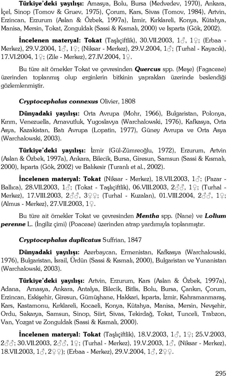 V.2004, 1 ; (Turhal - Kayacık), 17.VI.2004, 1 ; (Zile - Merkez), 27.IV.2004, 1. Bu türe ait örnekler Tokat ve çevresinden Quercus spp.