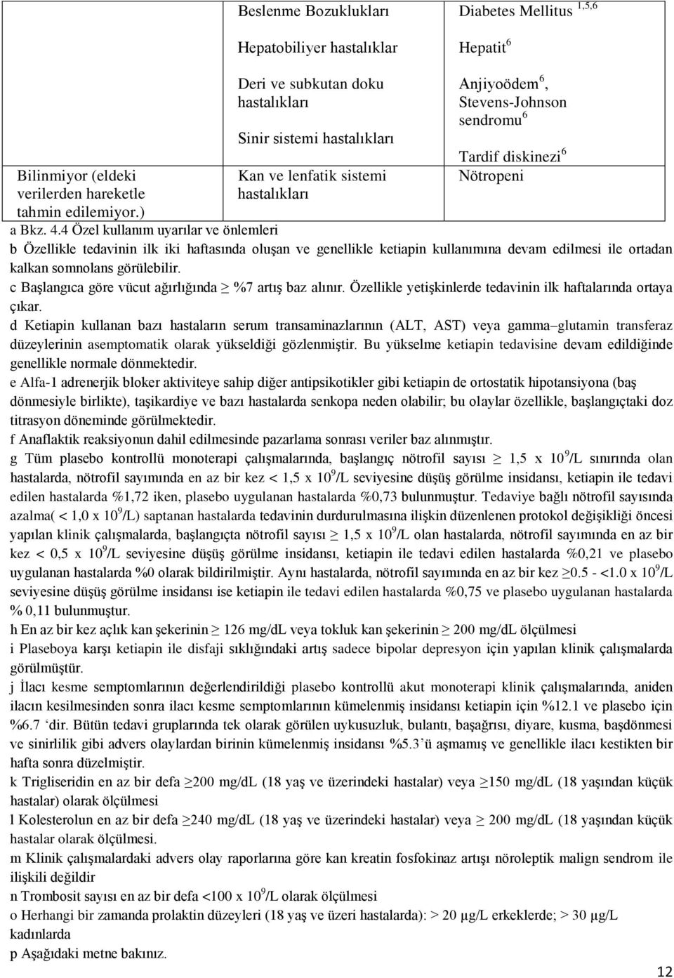 4 Özel kullanım uyarılar ve önlemleri b Özellikle tedavinin ilk iki haftasında oluşan ve genellikle ketiapin kullanımına devam edilmesi ile ortadan kalkan somnolans görülebilir.