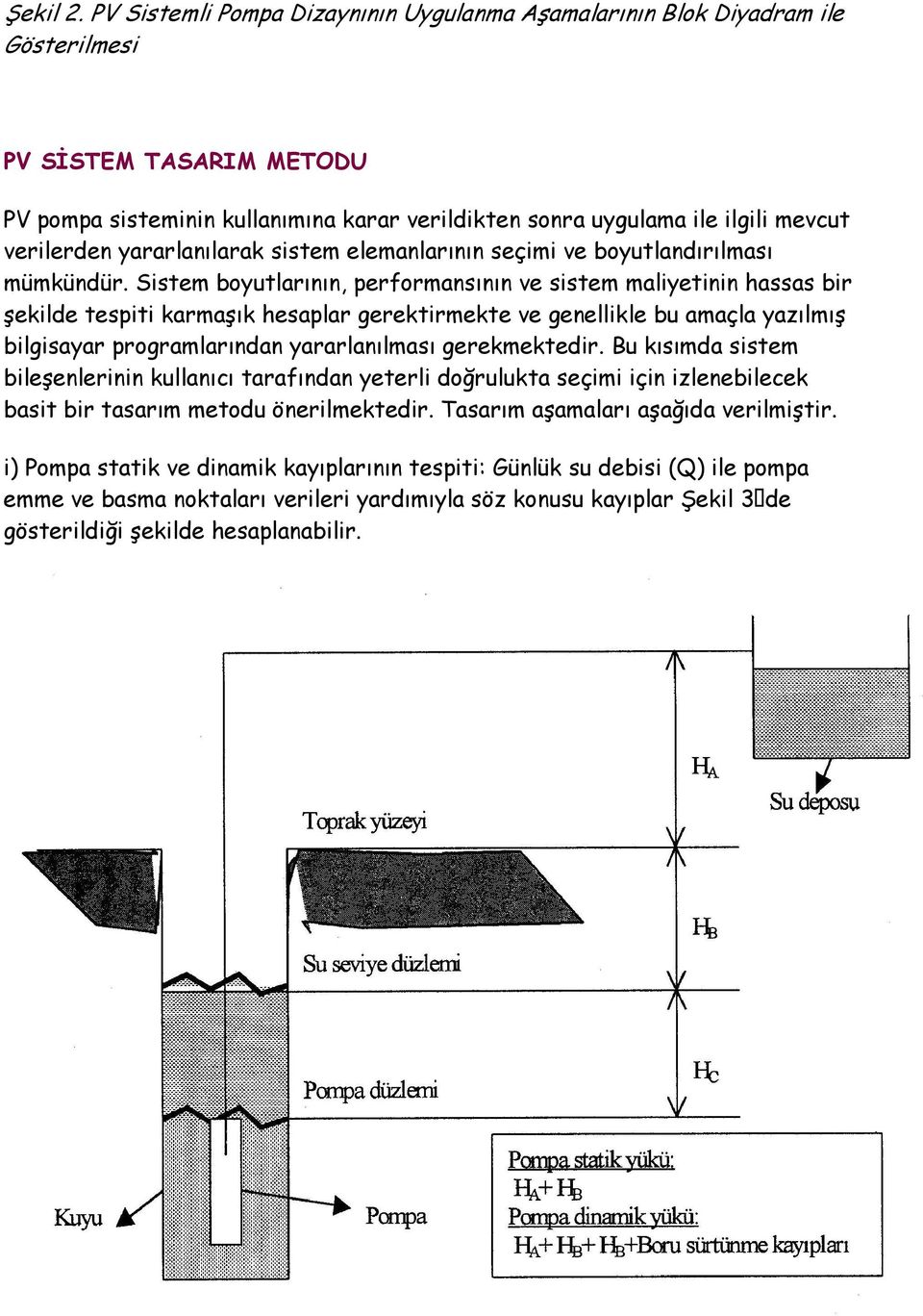 verilerden yararlanılarak sistem elemanlarının seçimi ve boyutlandırılması mümkündür.