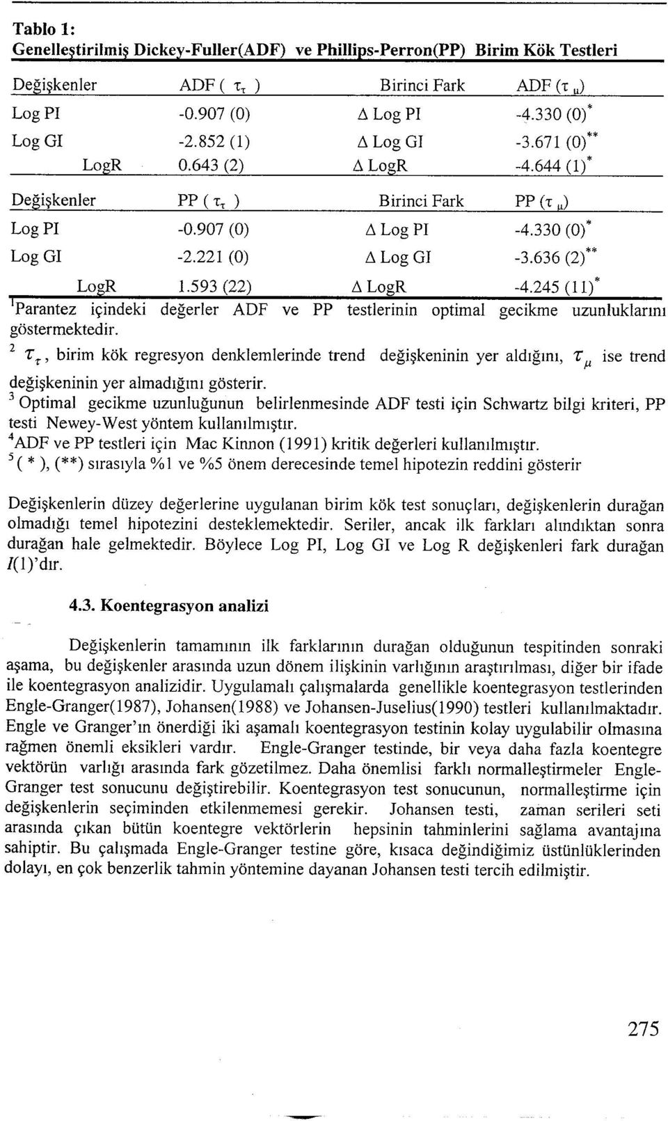 593 (22) değerler ADF 2 Tr' birim kök regresyon denklemlerinde trend değişkeninin yer aldığını, Tf.' ise trend değişkeninin yer almadığını gösterir.