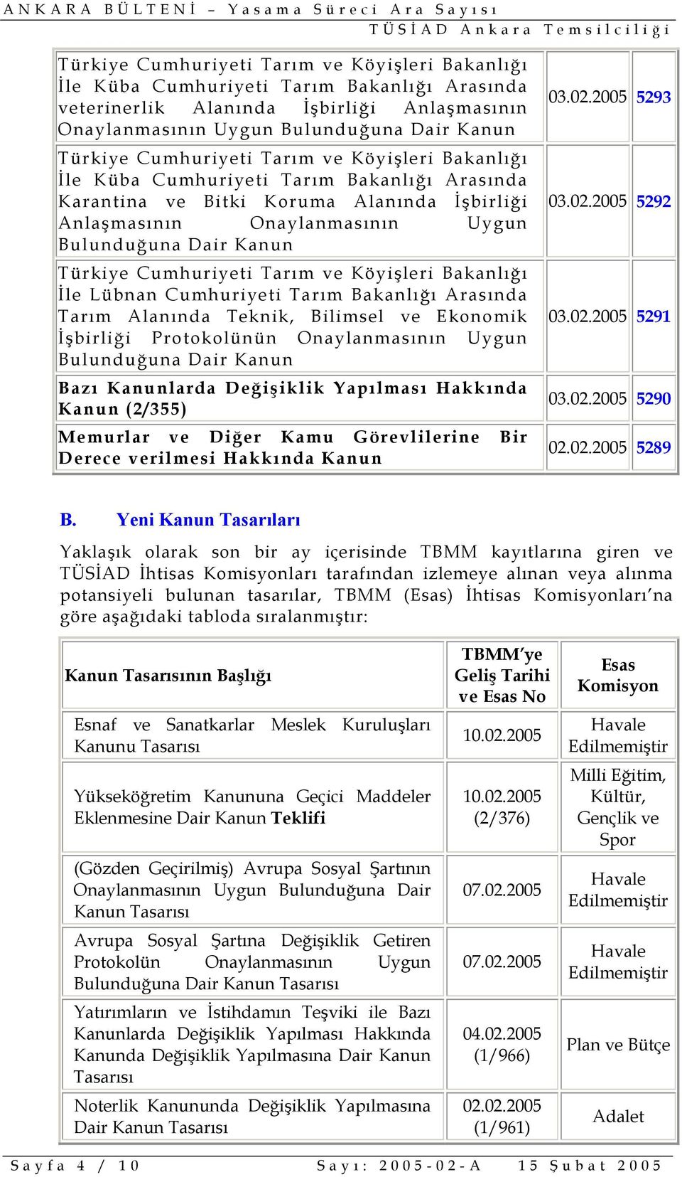 Cumhuriyeti Tarım ve Köyişleri Bakanlığı İle Lübnan Cumhuriyeti Tarım Bakanlığı Arasında Tarım Alanında Teknik, Bilimsel ve Ekonomik İşbirliği Protokolünün Onaylanmasının Uygun Bulunduğuna Dair Kanun