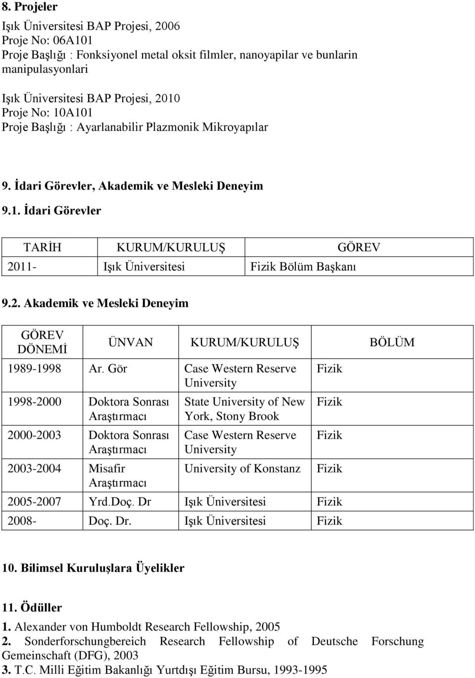 11- Işık Üniversitesi Bölüm Başkanı 9.2. Akademik ve Mesleki Deneyim GÖREV DÖNEMİ ÜNVAN KURUM/KURULUŞ BÖLÜM 1989-1998 Ar.