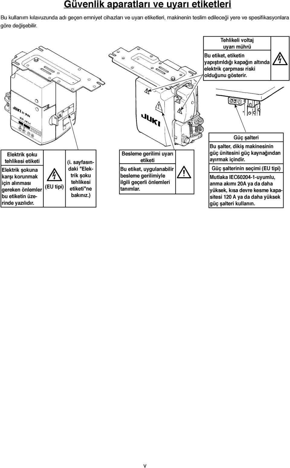 Güç şalteri Elektrik şoku tehlikesi etiketi Elektrik şokuna karşı korunmak için alınması gereken önlemler bu etiketin üzerinde yazılıdır. (EU tipi) (i.