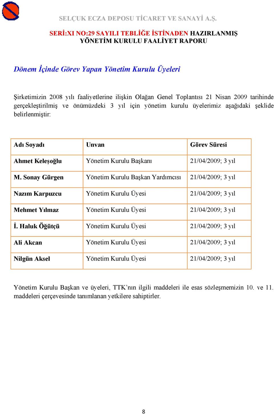 Sonay Gürgen Yönetim Kurulu Başkan Yardımcısı 21/04/2009; 3 yıl azım Karpuzcu Yönetim Kurulu Üyesi 21/04/2009; 3 yıl Mehmet Yılmaz Yönetim Kurulu Üyesi 21/04/2009; 3 yıl Đ.