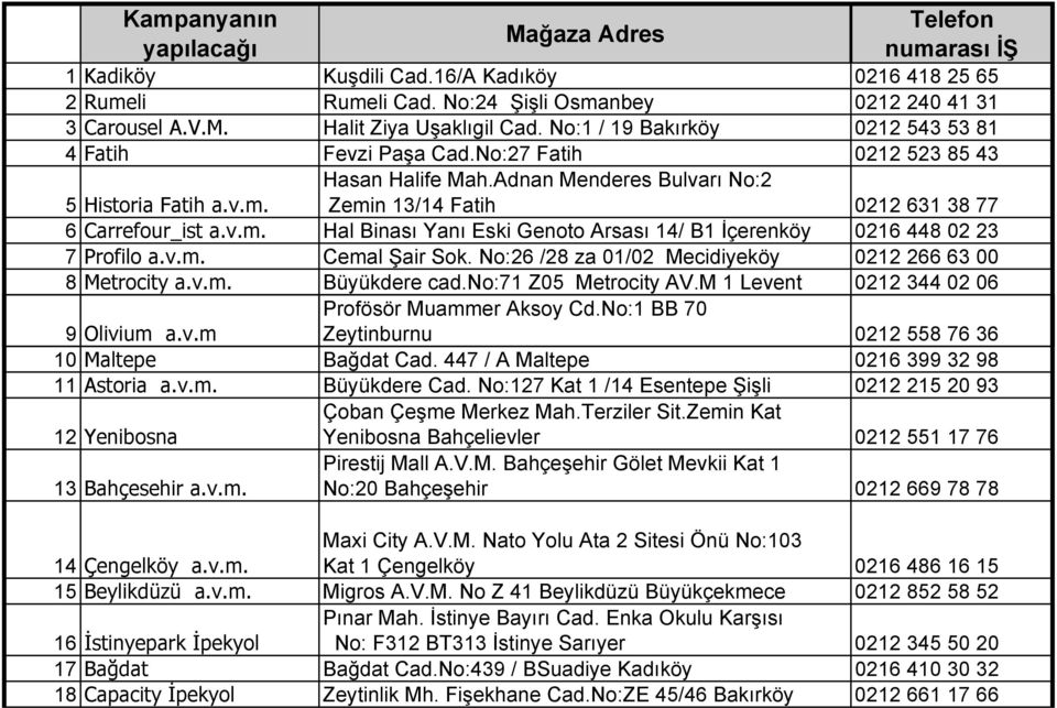 Adnan Menderes Bulvarı No:2 Zemin 13/14 Fatih 0212 631 38 77 6 Carrefour_ist a.v.m. Hal Binası Yanı Eski Genoto Arsası 14/ B1 İçerenköy 0216 448 02 23 7 Profilo a.v.m. Cemal Şair Sok.