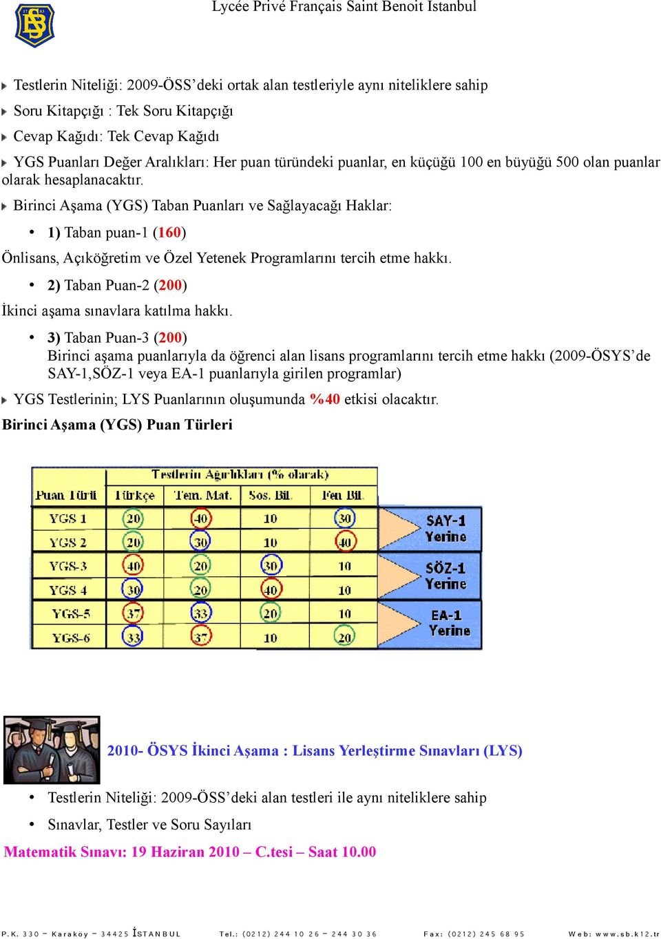 Birinci Aşama (YGS) Taban Puanları ve Sağlayacağı Haklar: 1) Taban puan-1 (160) Önlisans, Açıköğretim ve Özel Yetenek Programlarını tercih etme hakkı.