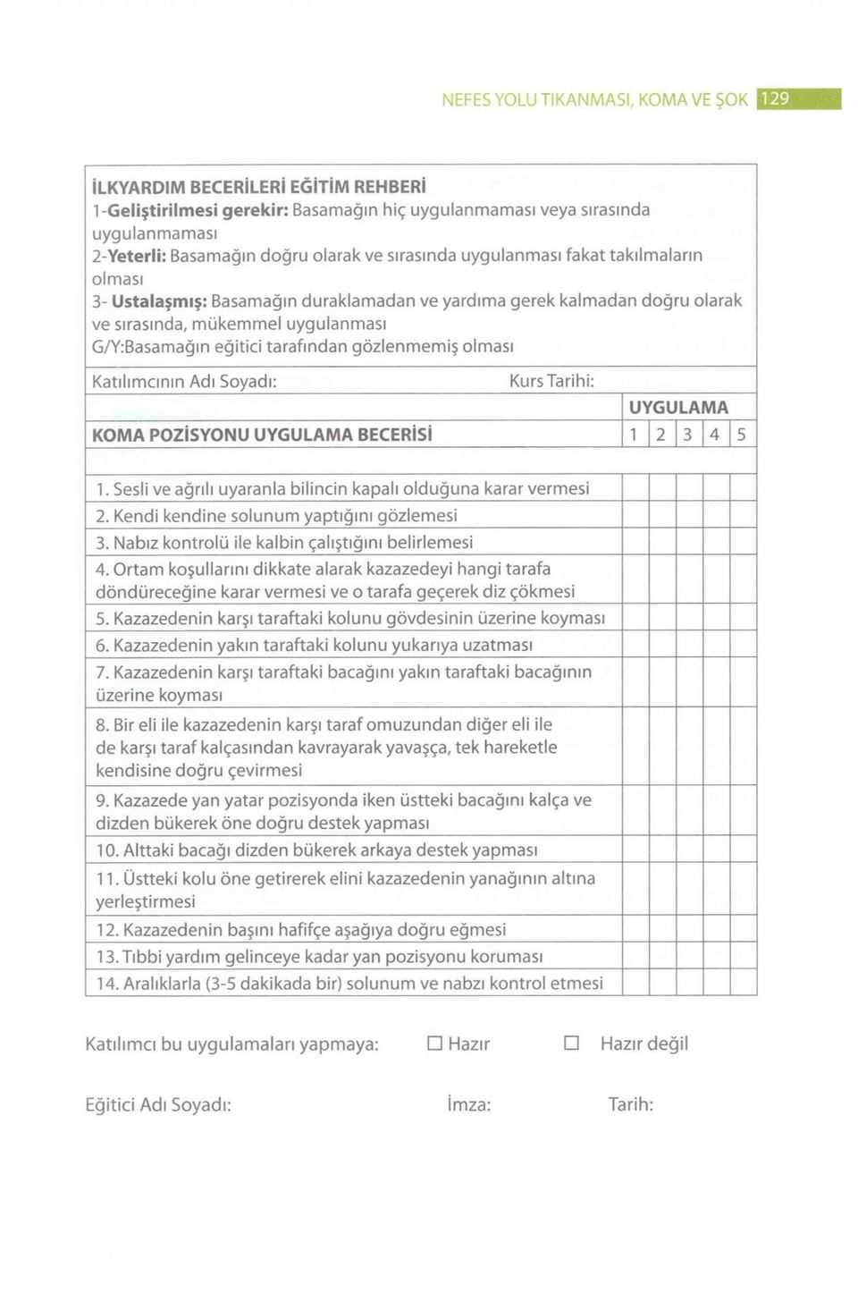 gözlenmemiş olması Katılımcının Adı Soyadı: Kurs Tarihi: UYGULAMA KOMA POZİSYONU UYGULAMA BECERİSİ 1 2 3 4 5 1. Sesli ve ağrılı uyaranla bilincin kapalı olduğuna karar vermesi 2.