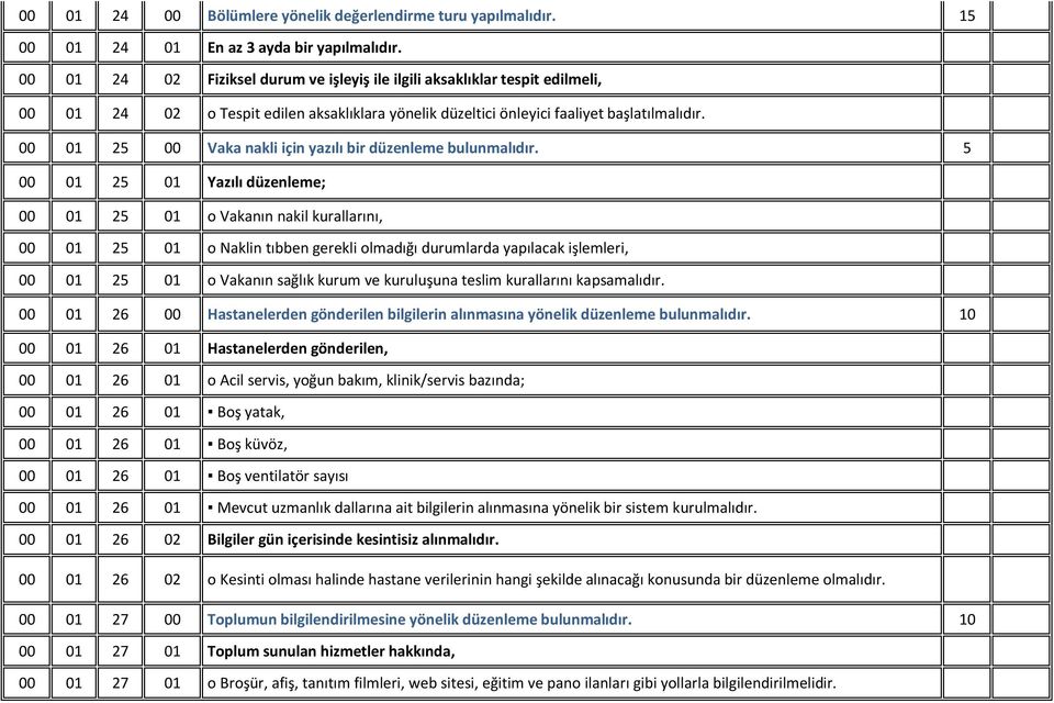 00 01 25 00 Vaka nakli için yazılı bir düzenleme bulunmalıdır.