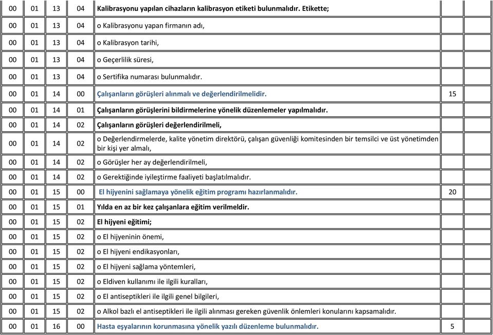 00 01 14 00 Çalışanların görüşleri alınmalı ve değerlendirilmelidir. 15 00 01 14 01 Çalışanların görüşlerini bildirmelerine yönelik düzenlemeler yapılmalıdır.