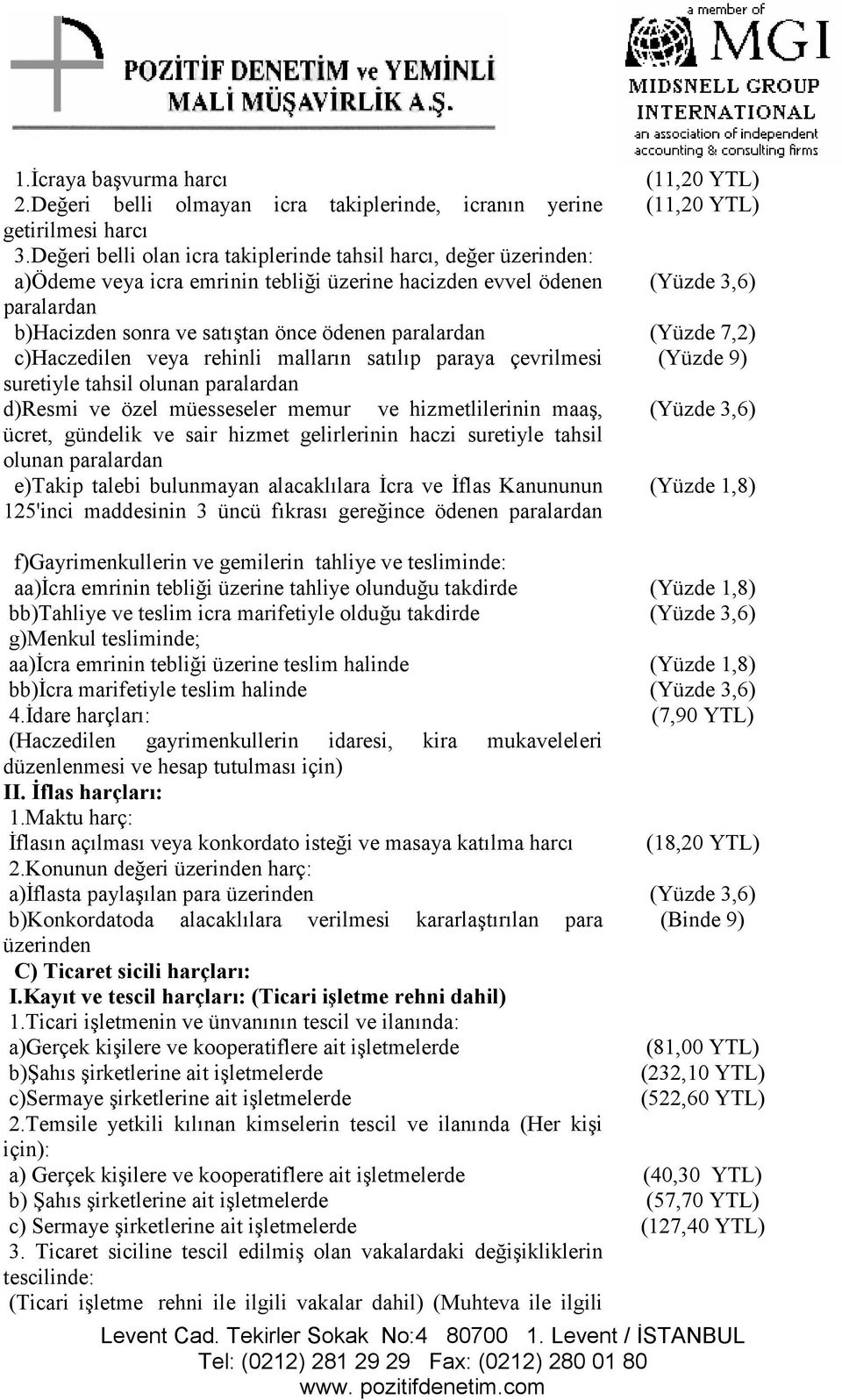 paralardan (Yüzde 7,2) c)haczedilen veya rehinli malların satılıp paraya çevrilmesi (Yüzde 9) suretiyle tahsil olunan paralardan d)resmi ve özel müesseseler memur ve hizmetlilerinin maaş, (Yüzde 3,6)