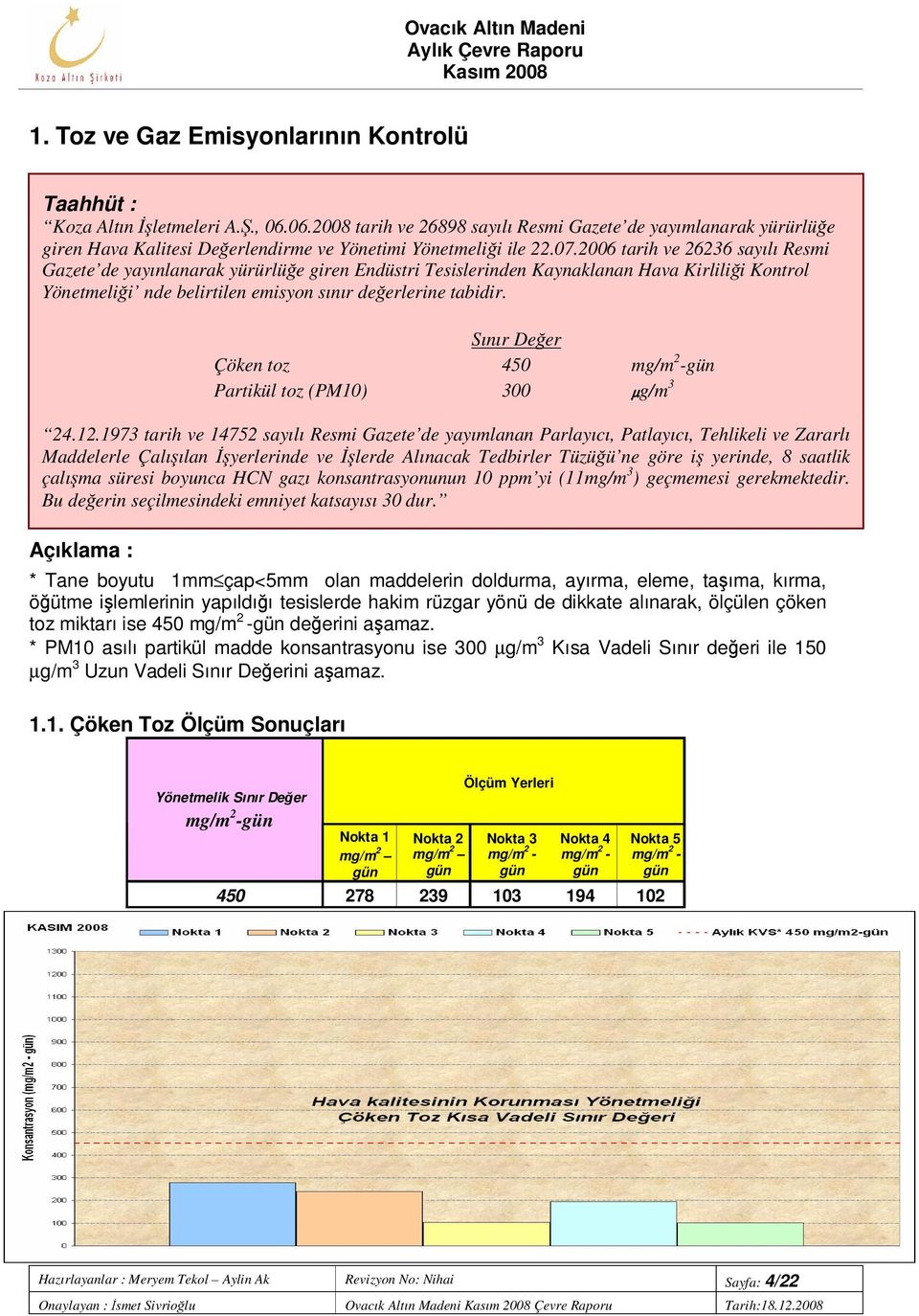 2006 tarih ve 26236 sayılı Resmi Gazete de yayınlanarak yürürlüğe giren Endüstri Tesislerinden Kaynaklanan Hava Kirliliği Kontrol Yönetmeliği nde belirtilen emisyon sınır değerlerine tabidir.