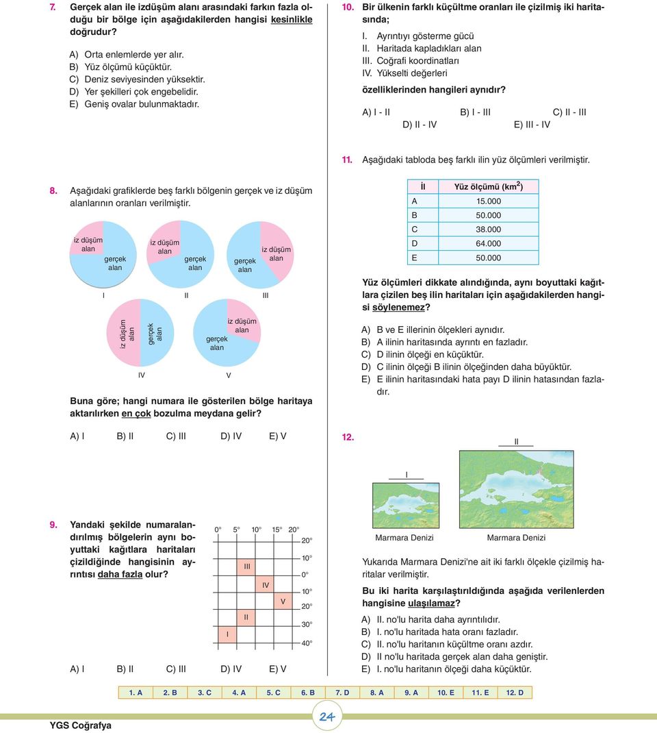 Coğrafi koordinatları V. Yükselti değerleri özelliklerinden hangileri aynıdır? A) - ) - C) - ) - V E) - V 11. Aşağıdaki tabloda beş farklı ilin yüz ölçümleri verilmiştir. 8.