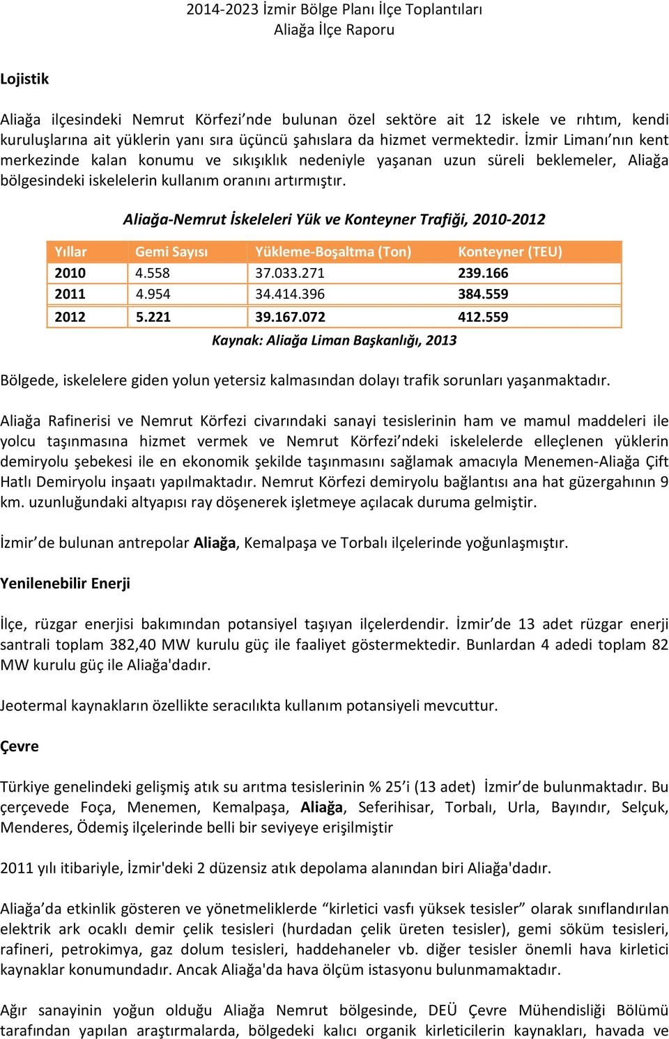 Aliağa-Nemrut İskeleleri Yük ve Konteyner Trafiği, 2010-2012 Kaynak: Aliağa Liman Başkanlığı, 2013 Bölgede, iskelelere giden yolun yetersiz kalmasından dolayı trafik sorunları yaşanmaktadır.