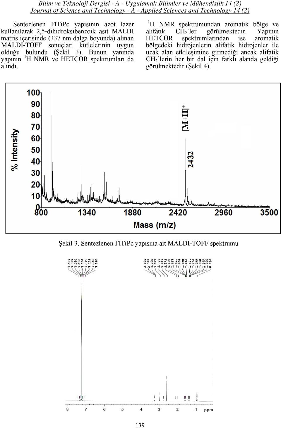 1 H MR spektrumundan aromatik bölge ve alifatik CH 2 ler görülmektedir.