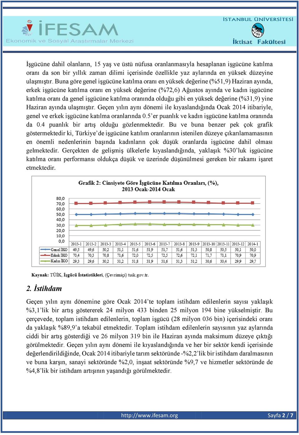 işgücüne katılma oranında olduğu gibi en yüksek değerine (%31,9) yine Haziran ayında ulaşmıştır.