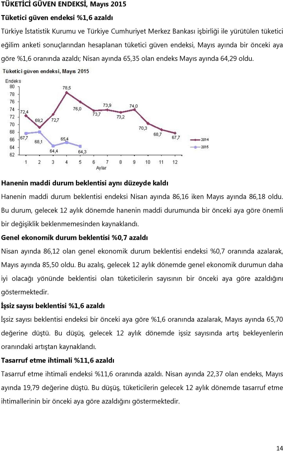 Hanenin maddi durum beklentisi aynı düzeyde kaldı Hanenin maddi durum beklentisi endeksi Nisan ayında 86,16 iken Mayıs ayında 86,18 oldu.