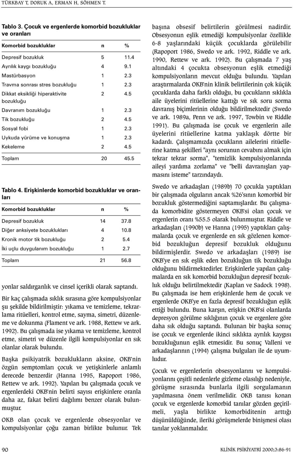 5 Toplam 20 45.5 Tablo 4. Eriþkinlerde komorbid bozukluklar ve oranlarý Komorbid bozukluklar n % Depresif bozukluk 14 37.8 Diðer anksiyete bozukluklarý 4 10.8 Kronik motor tik bozukluðu 2 5.