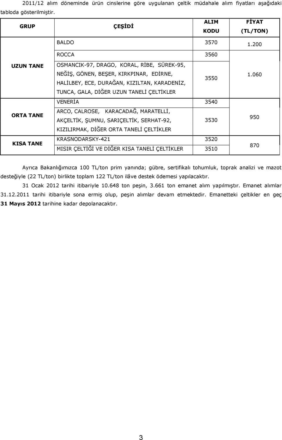 UZUN TANELĐ ÇELTĐKLER VENERĐA 3540 ARCO, CALROSE, KARACADAĞ, MARATELLĐ, AKÇELTĐK, ŞUMNU, SARIÇELTĐK, SERHAT-92, 3530 KIZILIRMAK, DĐĞER ORTA TANELĐ ÇELTĐKLER KRASNODARSKY-421 3520 MISIR ÇELTĐĞĐ VE