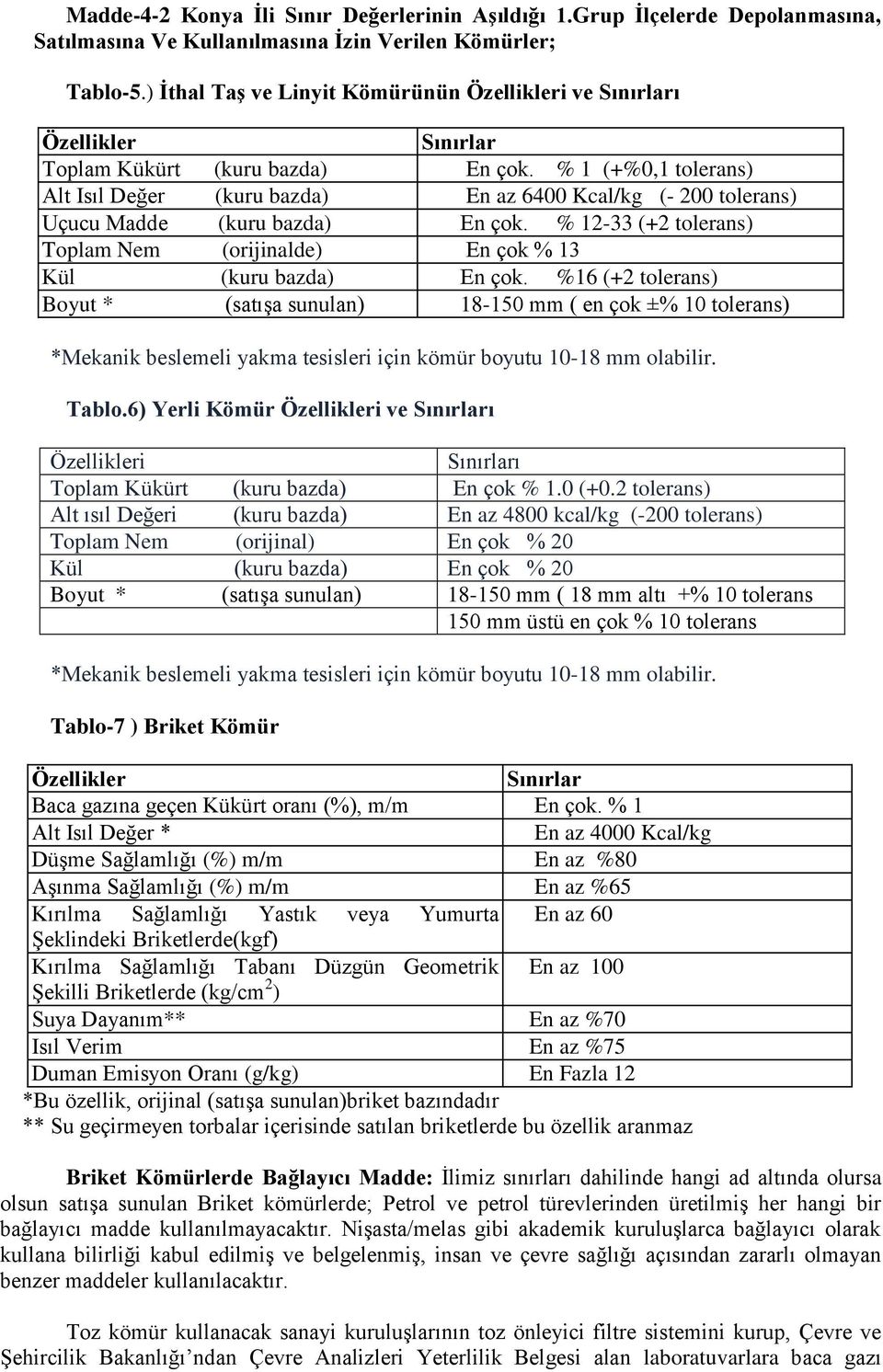 % 1 (+%0,1 tolerans) Alt Isıl Değer (kuru bazda) En az 6400 Kcal/kg (- 200 tolerans) Uçucu Madde (kuru bazda) En çok. % 12-33 (+2 tolerans) Toplam Nem (orijinalde) En çok % 13 Kül (kuru bazda) En çok.