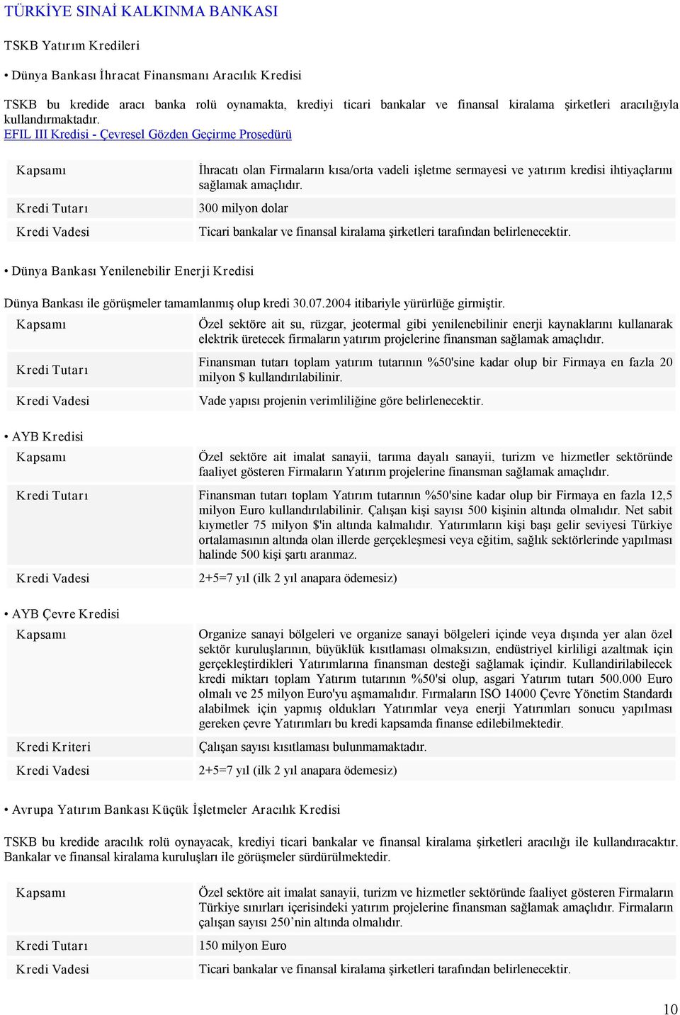 EFIL III Kredisi Çevresel Gözden Geçirme Prosedürü Kredi Tutarı Kredi İhracatı olan Firmaların kısa/orta vadeli işletme sermayesi ve yatırım kredisi ihtiyaçlarını sağlamak amaçlıdır.