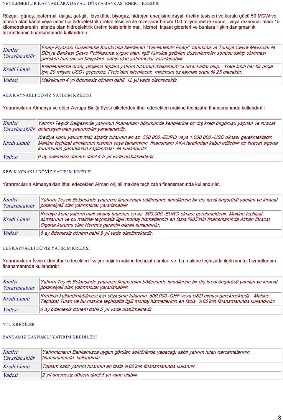 mal, hizmet, inşaat giderleri ve bunlara ilişkin danışmanlık hizmetlerinin finansmanında kullandırılır.