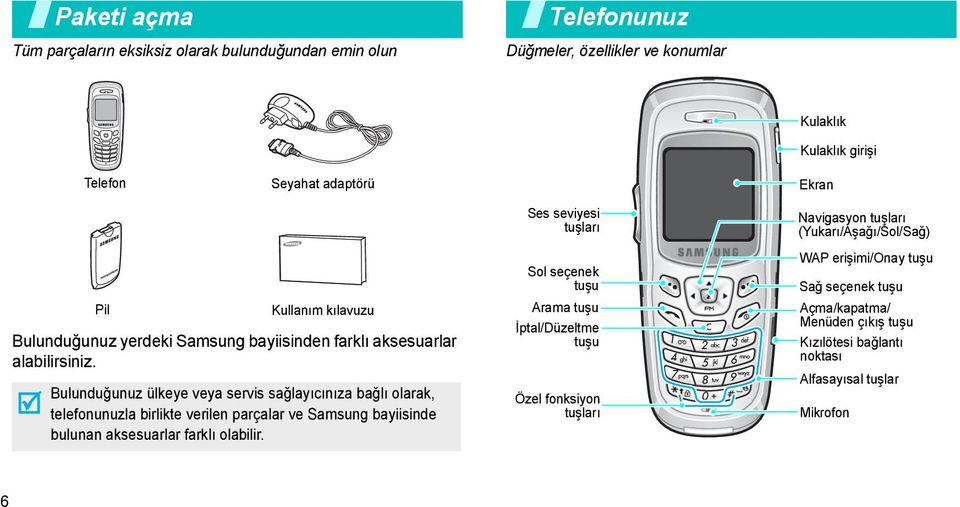 Bulunduğunuz ülkeye veya servis sağlayıcınıza bağlı olarak, telefonunuzla birlikte verilen parçalar ve Samsung bayiisinde bulunan aksesuarlar farklı olabilir.