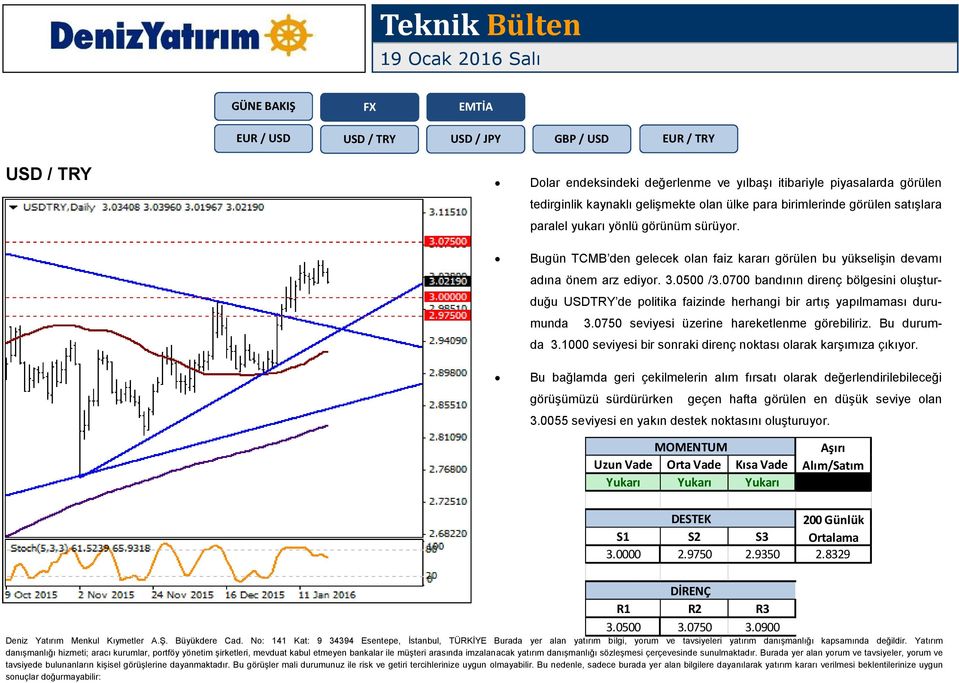 0700 bandının direnç bölgesini oluşturduğu USDTRY de politika faizinde herhangi bir artış yapılmaması durumunda 3.0750 seviyesi üzerine hareketlenme görebiliriz. Bu durumda 3.