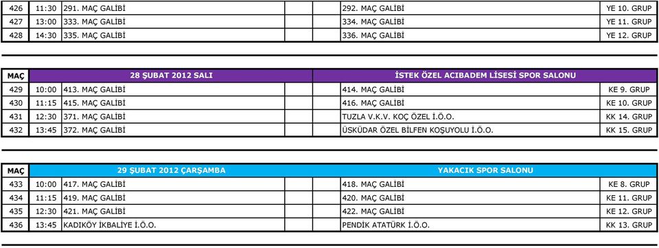 GRUP 431 12:30 371. GALİBİ TUZLA V.K.V. KOÇ ÖZEL İ.Ö.O. KK 14. GRUP 432 13:45 372. GALİBİ ÜSKÜDAR ÖZEL BİLFEN KOŞUYOLU İ.Ö.O. KK 15.